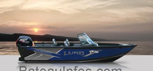 Lund 1775 Crossover XS fiche technique et avis